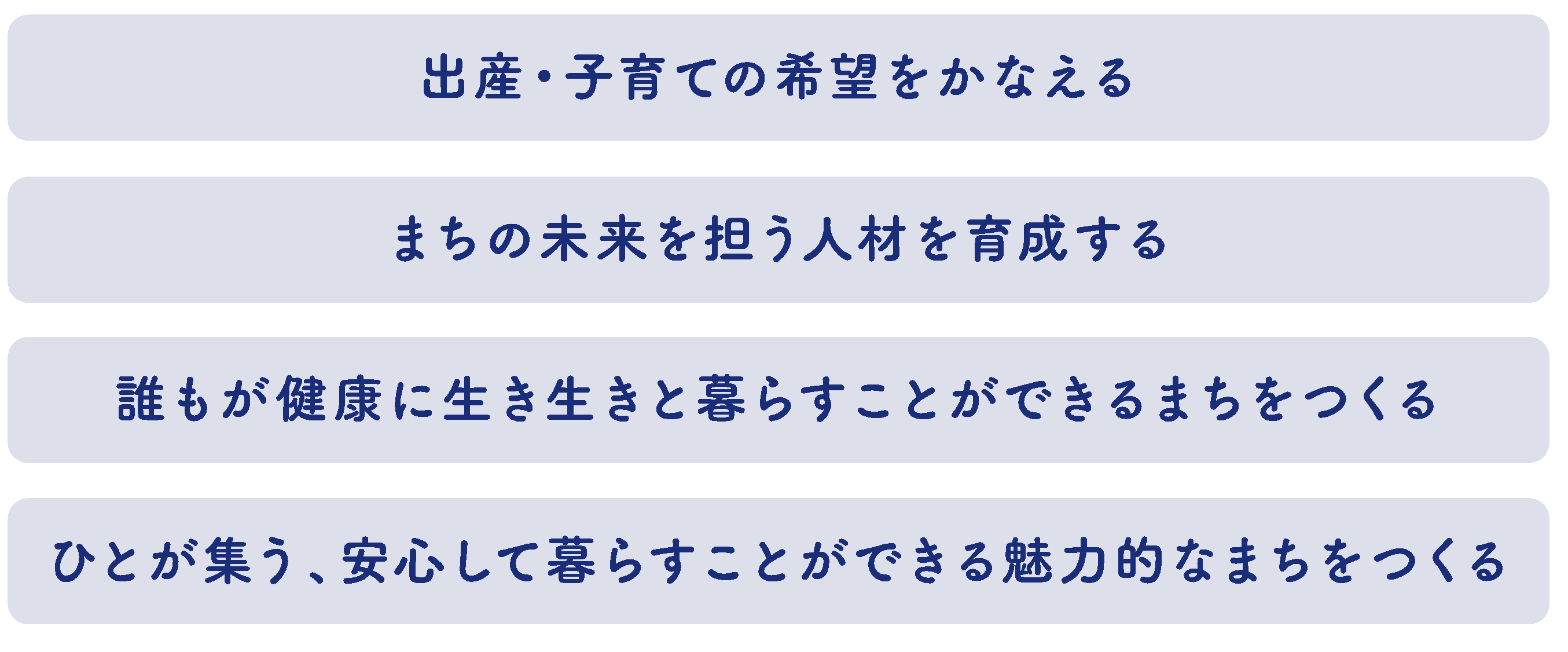 基本目標（総合戦略）