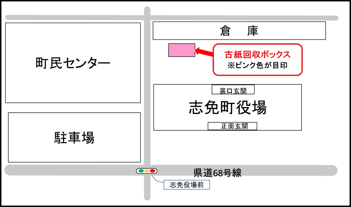 古紙回収ボックス