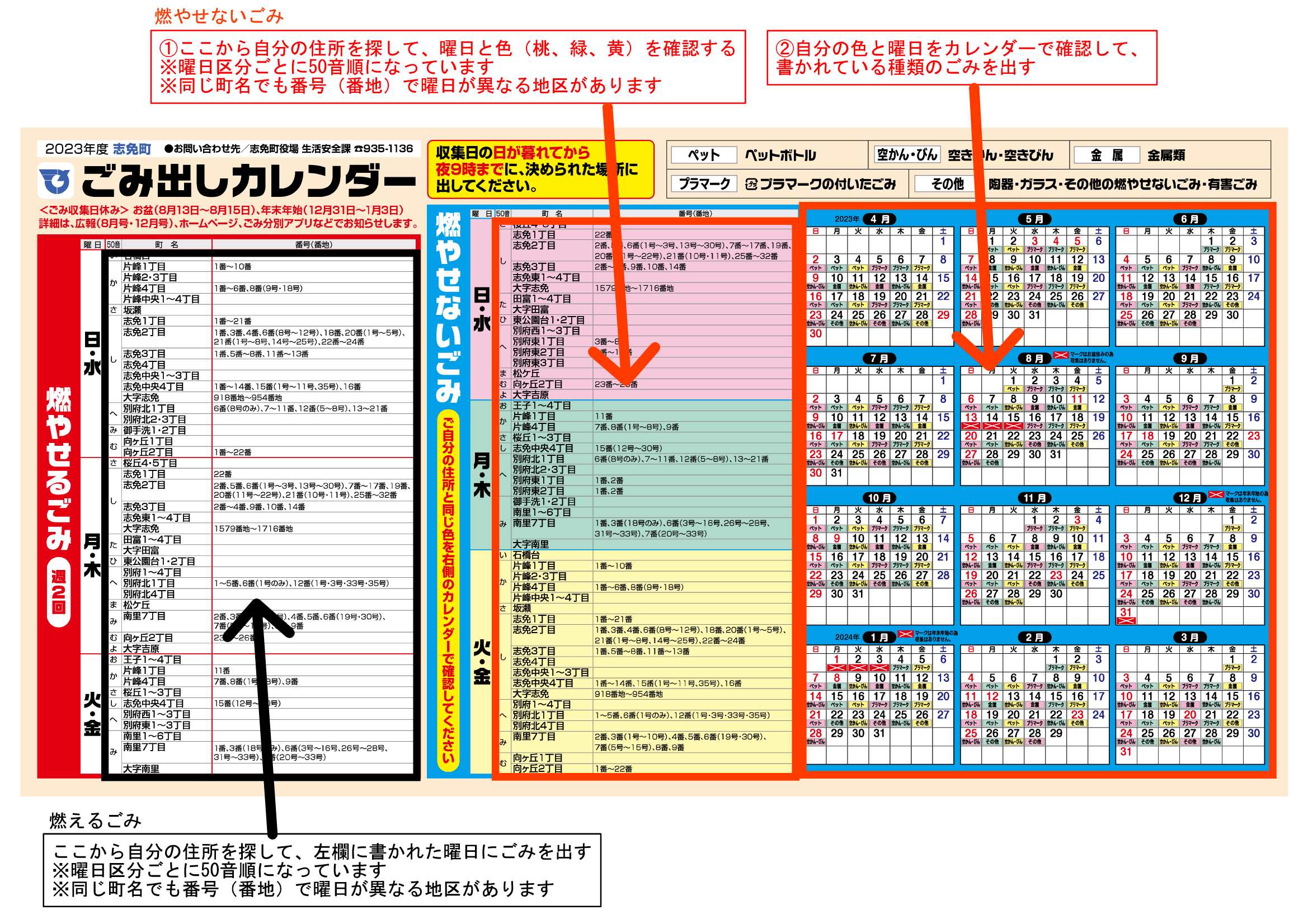 ごみ出しカレンダー見方