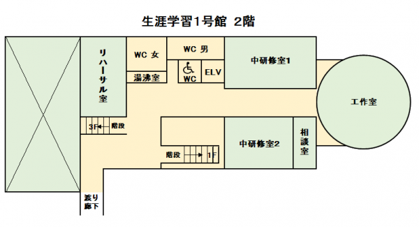 １号館２階