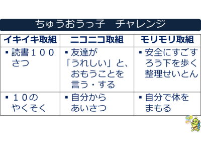 っｙｋｄ