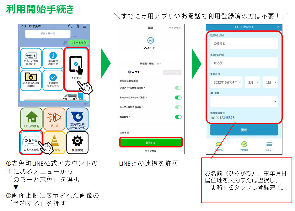 LINE利用登録