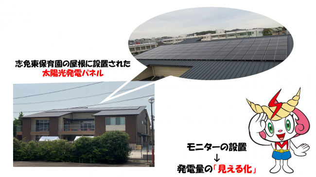 志免東保育園太陽光発電パネル