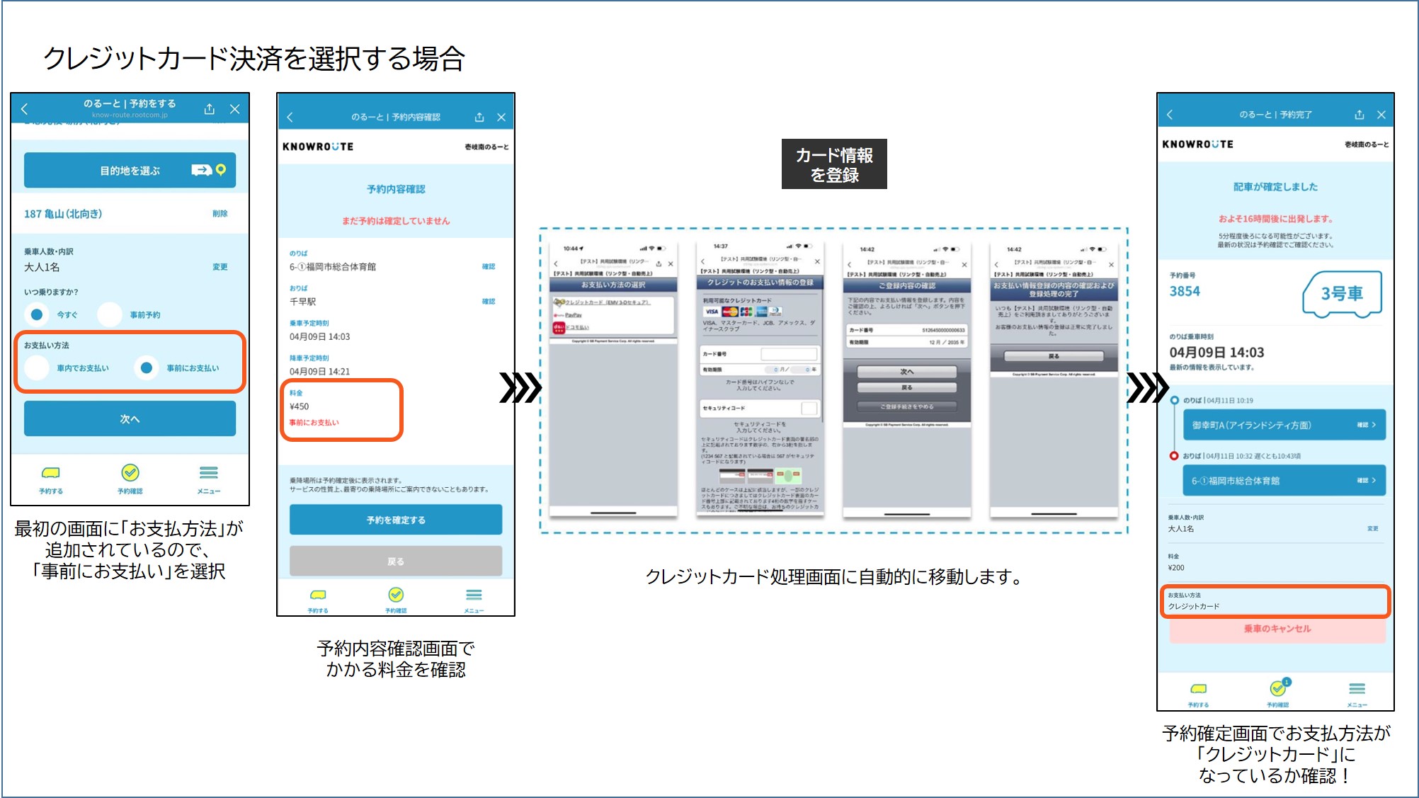 LINEクレジット