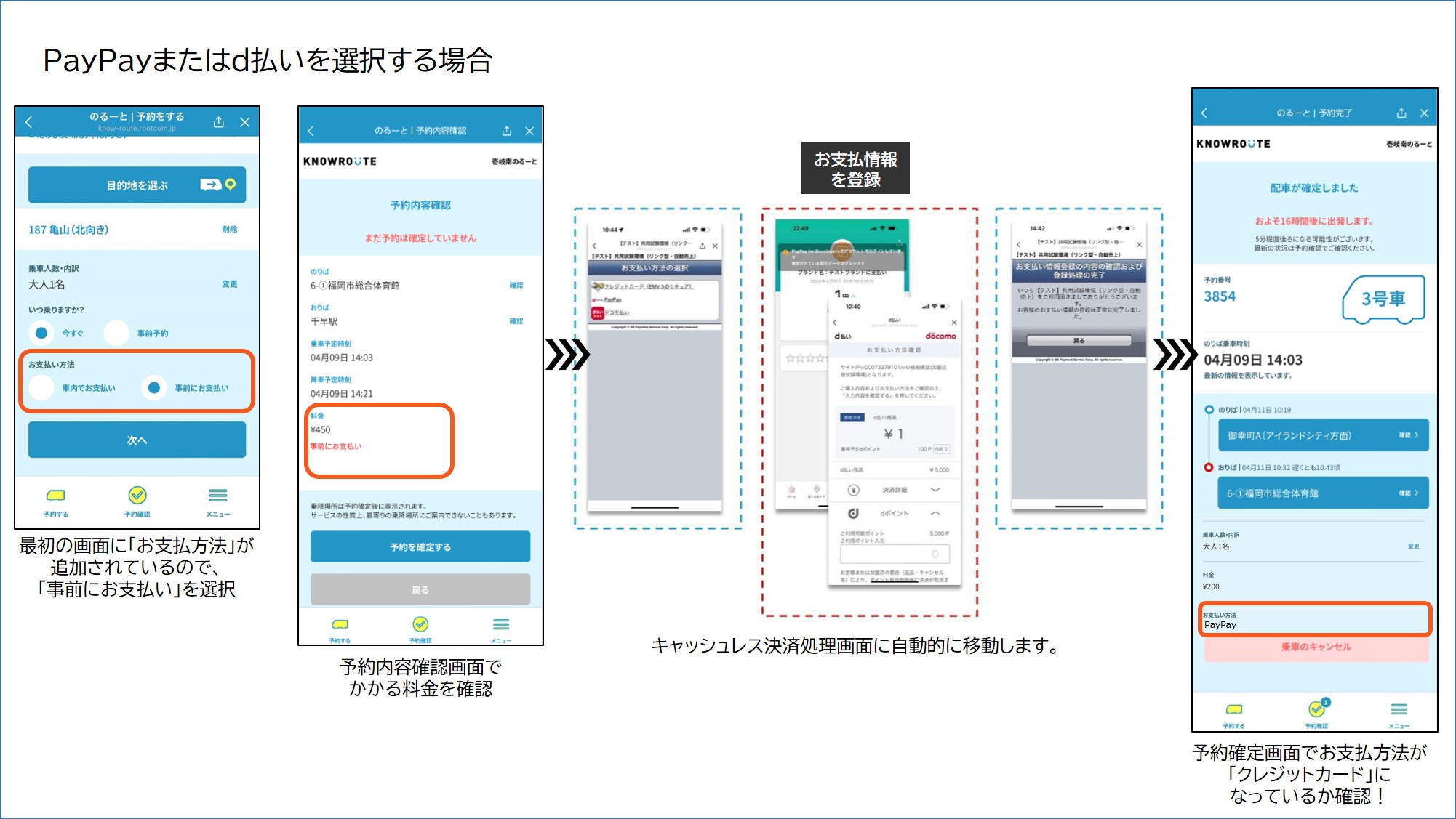 LINEｄ払いPayPay