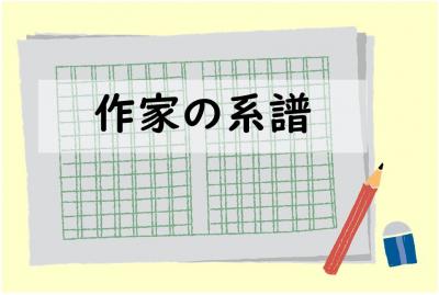 文学特設ポスター
