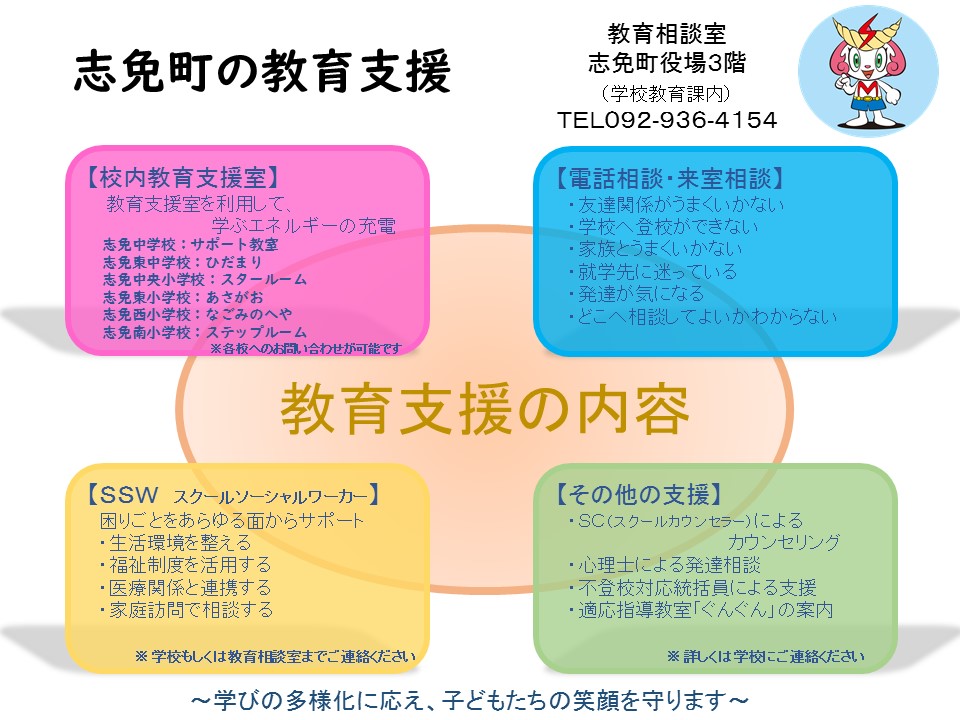 志免町の教育支援