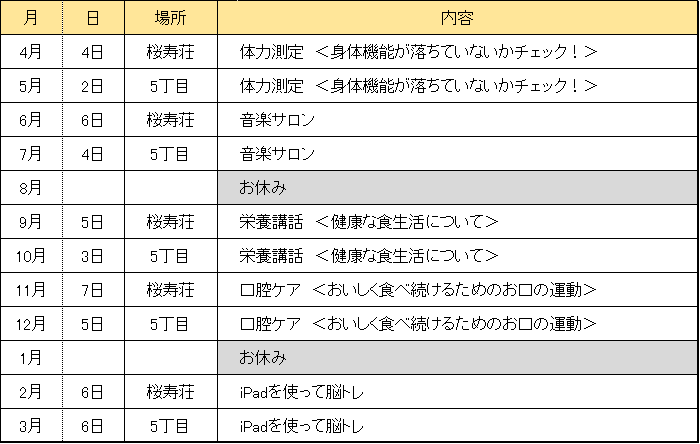 桜丘南