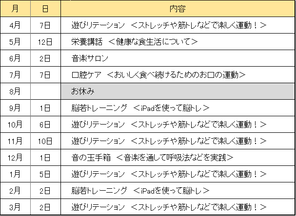 志免六