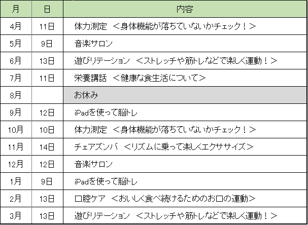 田富