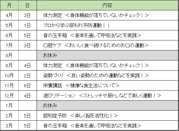 別府
