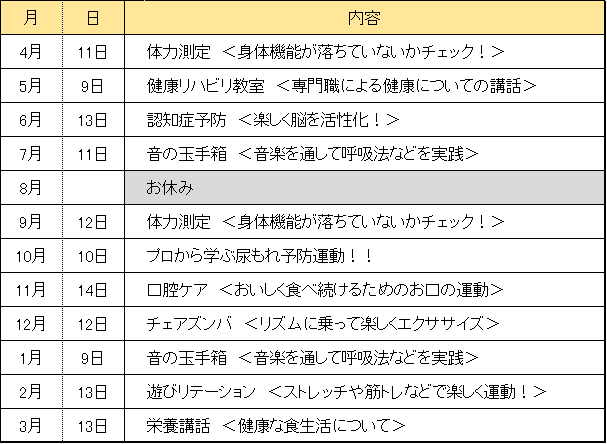 別府一
