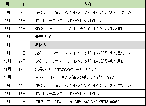 別府二