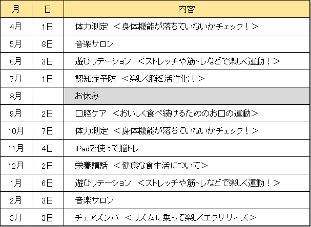 成和