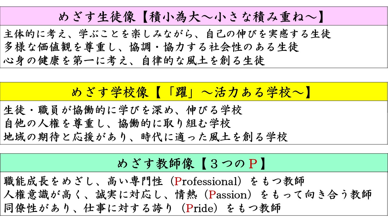 ２