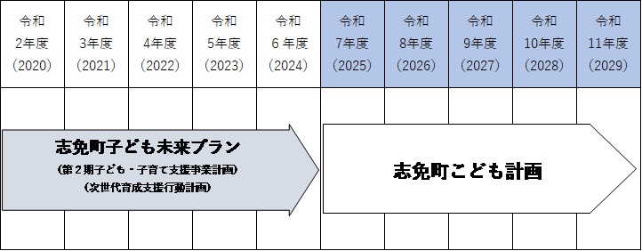 あああ