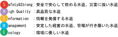 基本理念