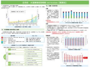 志免町水道事業経営戦略概要版イメージ