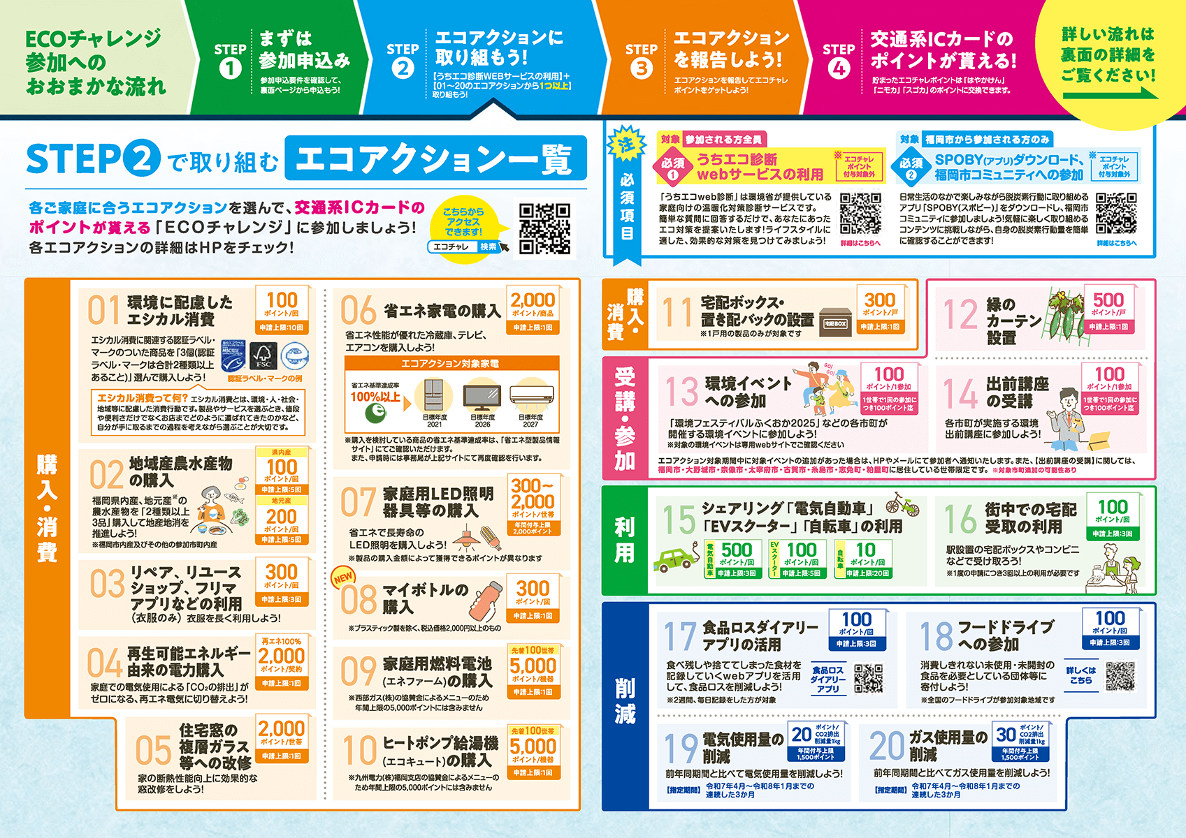 リーフレット 中面