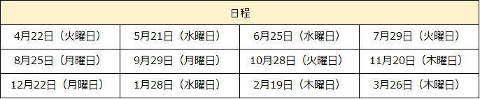 初期日程表