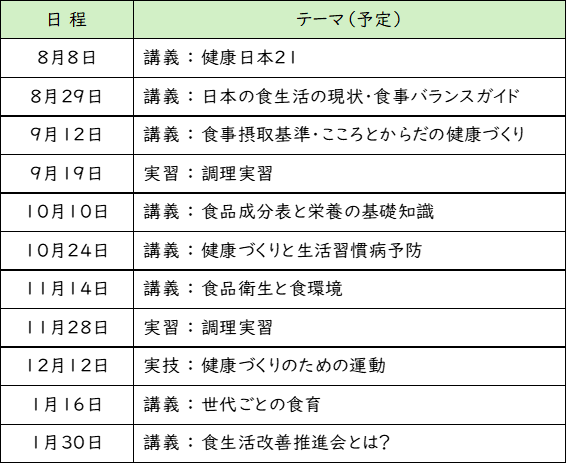 ヘルスアップ講座日程表
