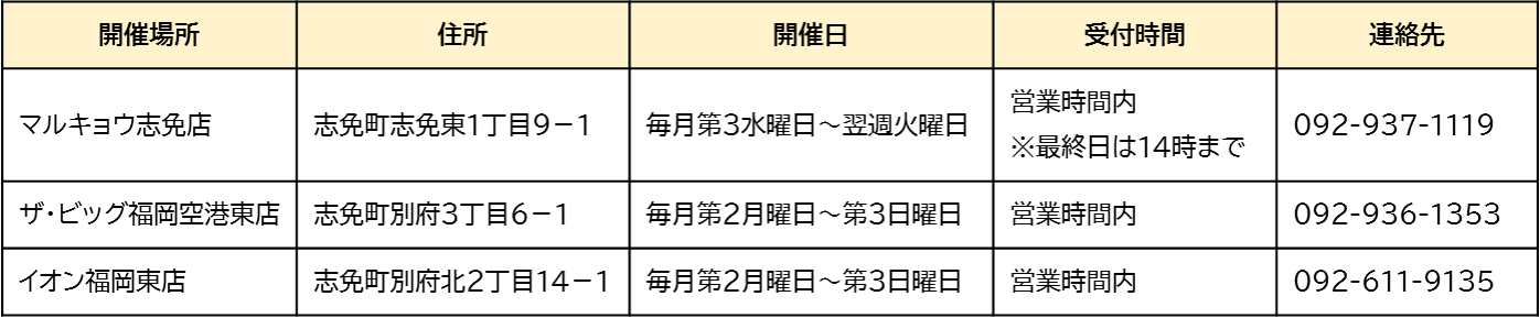 会場一覧