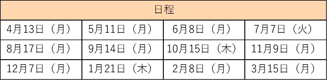 完了期の日程表