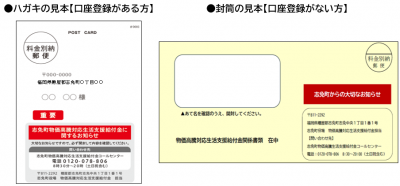 ハガキと封筒の例