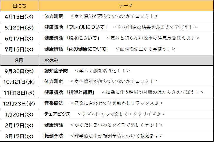 ふれあいセンターうきうきルーム日程表
