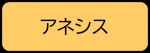 アネシス