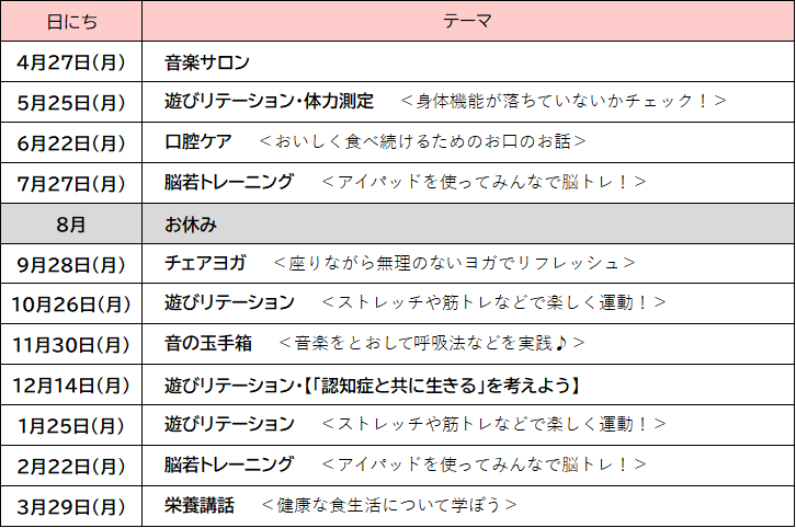 別府二R8日程表