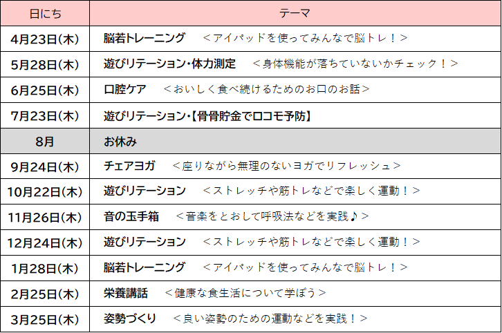 別府三R8日程表