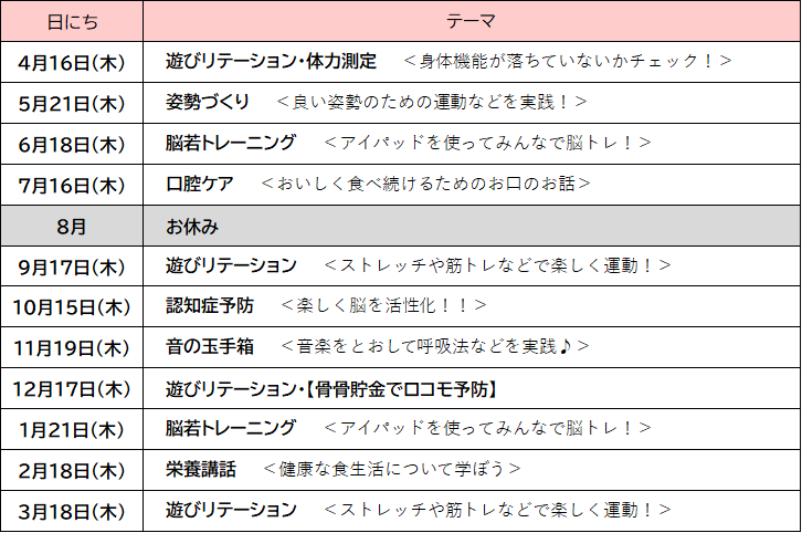 御手洗R8日程表