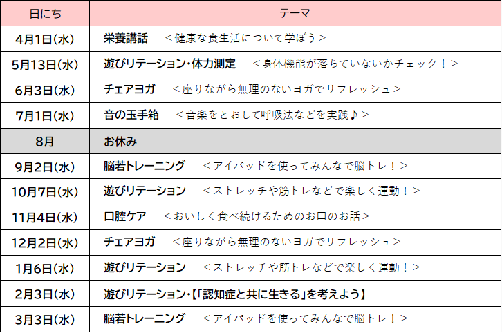 南里三R8日程表