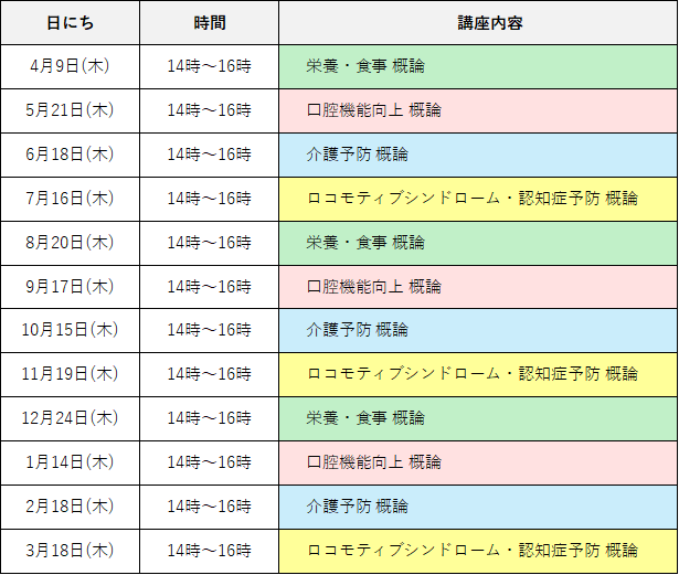R8元気づくり塾日程表