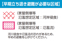 早期立ち退き避難が必要な区域