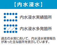 内水浸水