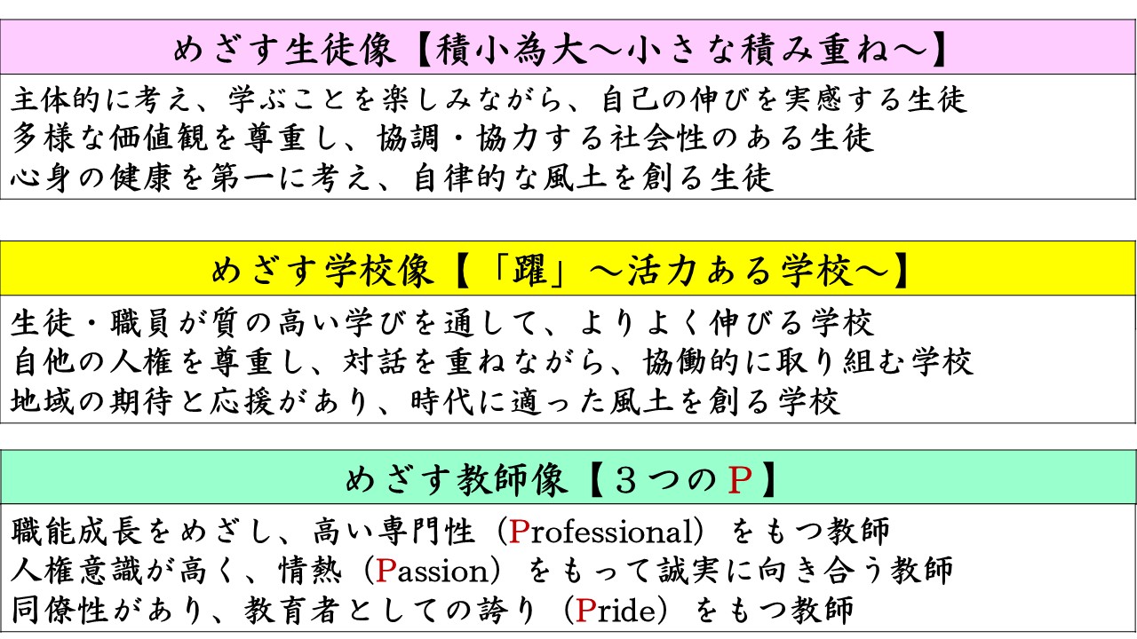 ２