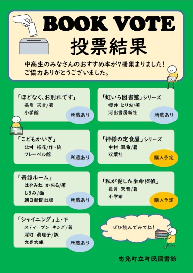 投票結果