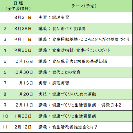 日程表の画像