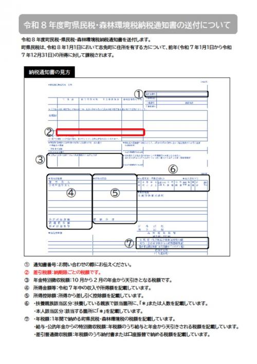 おもて