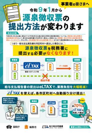 おもて