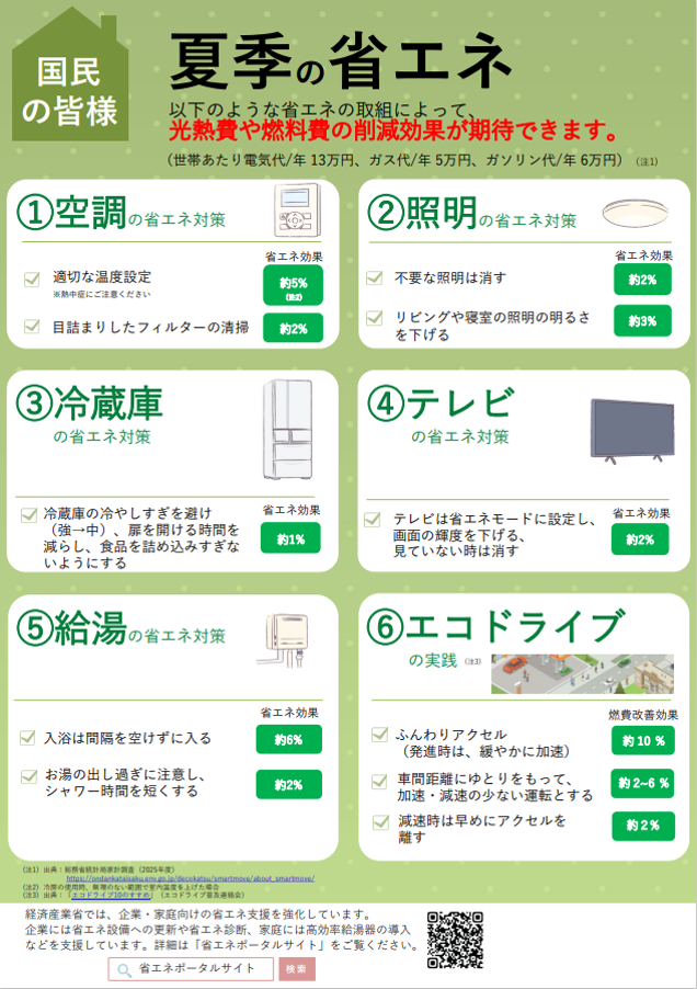 夏季の省エネ（家庭向け）
