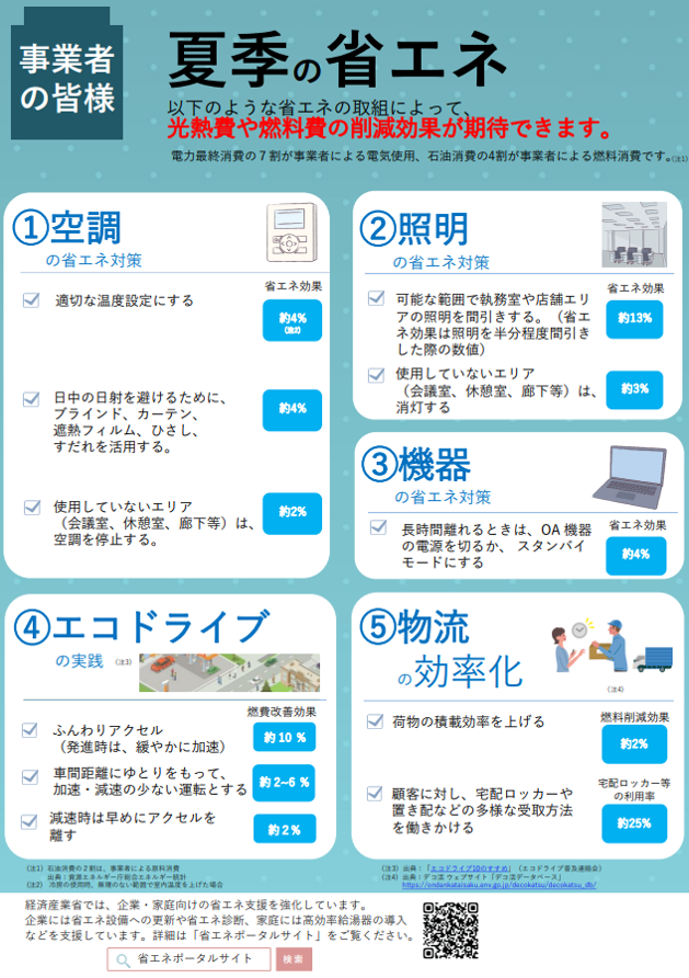夏季の省エネ（事業者向け）