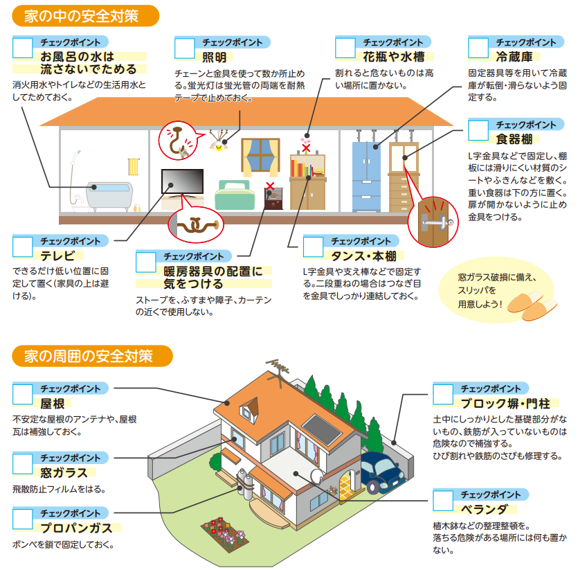 安全対策