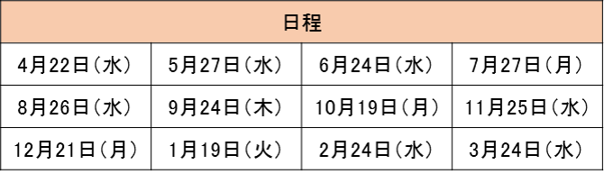 初期の日程を案内する表