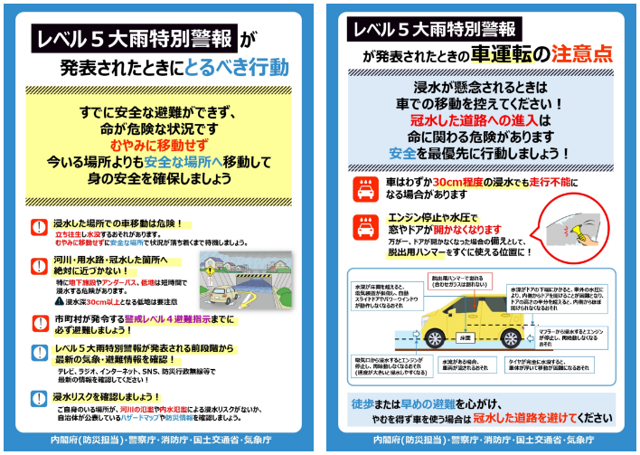 レベル5大雨特別警報